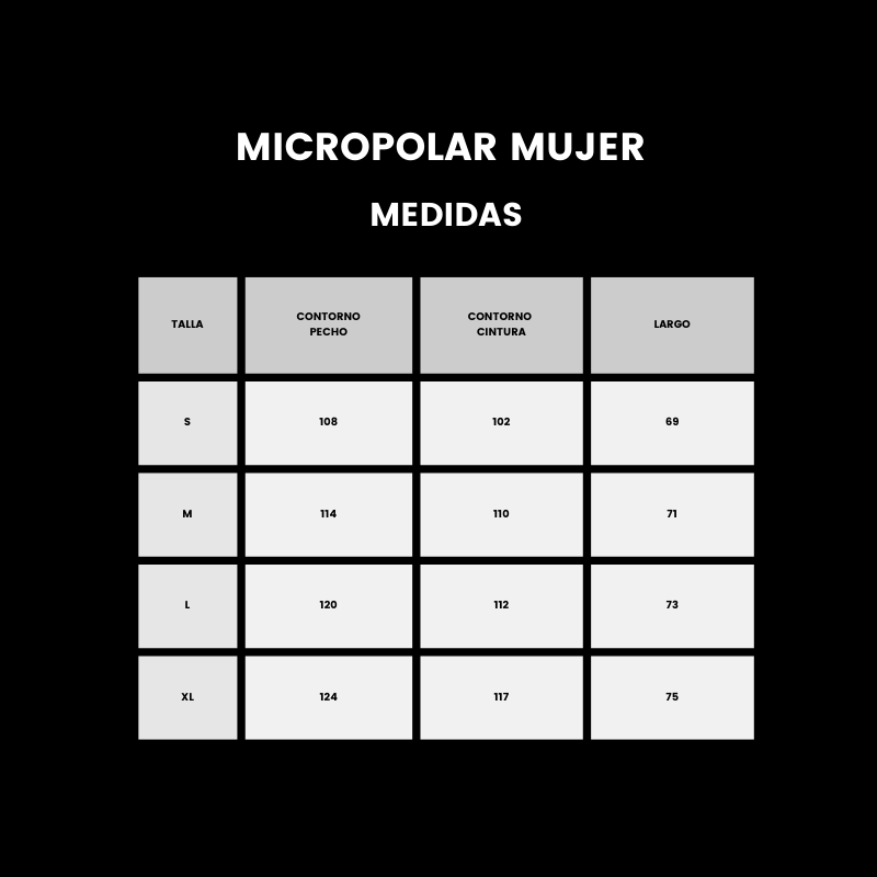 MICROPOLAR TRALUÑÉ / AZUL (MUJER)