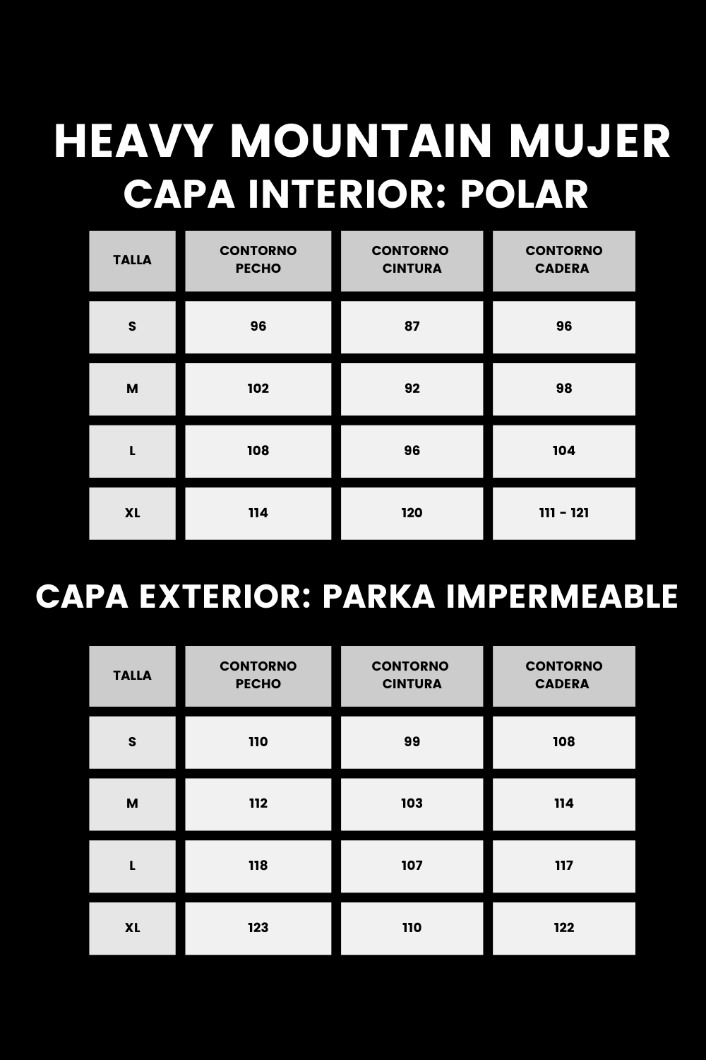 PARKA HEAVY MOUNTAIN (3 EN 1 ) / NEGRO (MUJER)