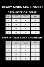 PARKA HEAVY MOUNTAIN (3 EN 1 ) / NEGRO (HOMBRE)