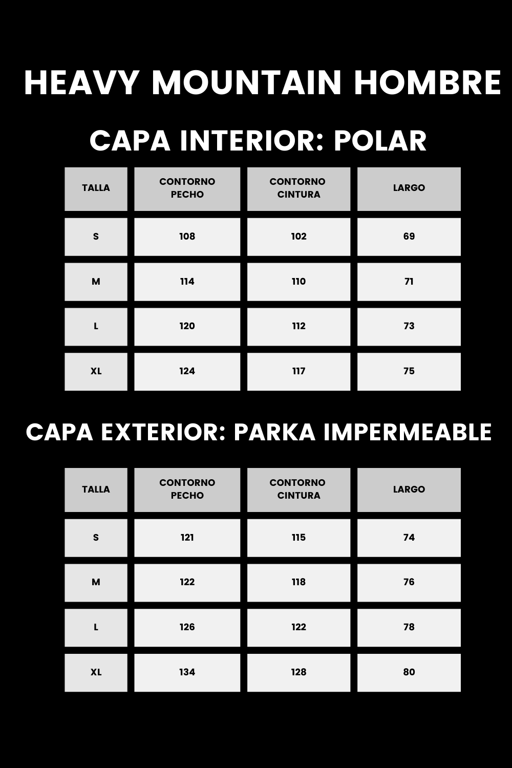 PARKA HEAVY MOUNTAIN (3 EN 1 ) / NEGRO (HOMBRE)